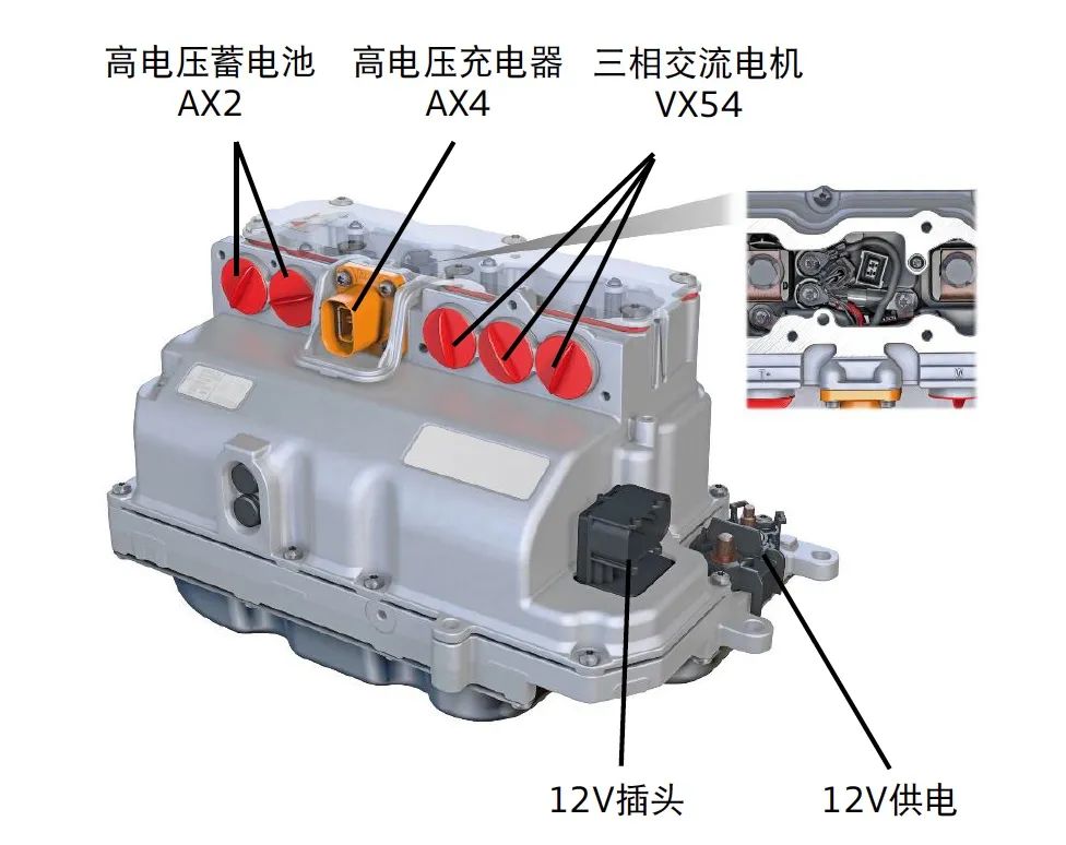 深度解读：全新奥迪Q2L E-tron高电压部件的图8