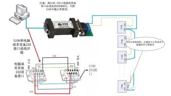 提高RS485总线可靠性的几种方法及常见故障处理的图2