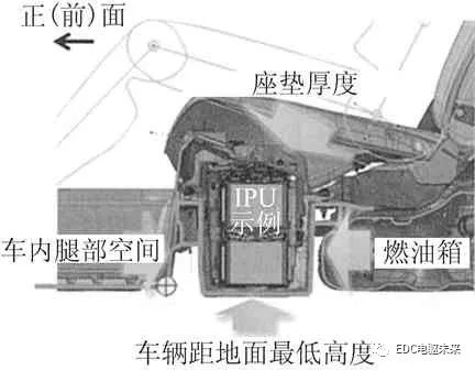 日本本田双电机混合动力系统的先进技术的图12