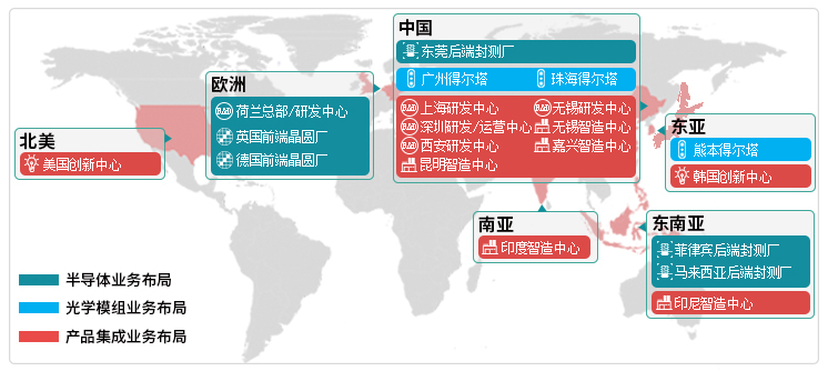 全球再添一条晶圆生产线！的图3