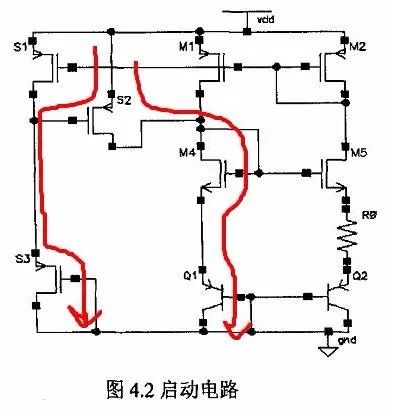 一颗芯片的内部设计原理和结构的图11