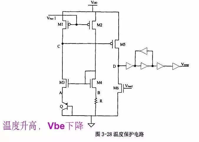 一颗芯片的内部设计原理和结构的图13