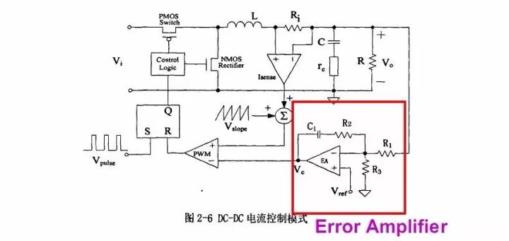 一颗芯片的内部设计原理和结构的图9