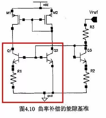 一颗芯片的内部设计原理和结构的图15