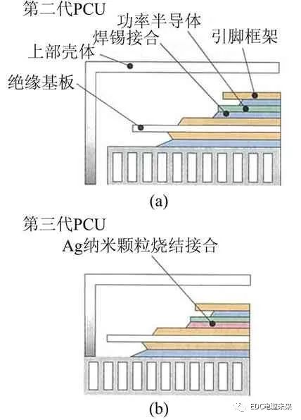 日本本田双电机混合动力系统的先进技术的图8