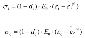 混凝土塑性损伤模型的图2