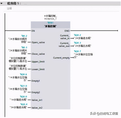 西门子S7-1200 PLC 水箱水位控制程序案例的图17