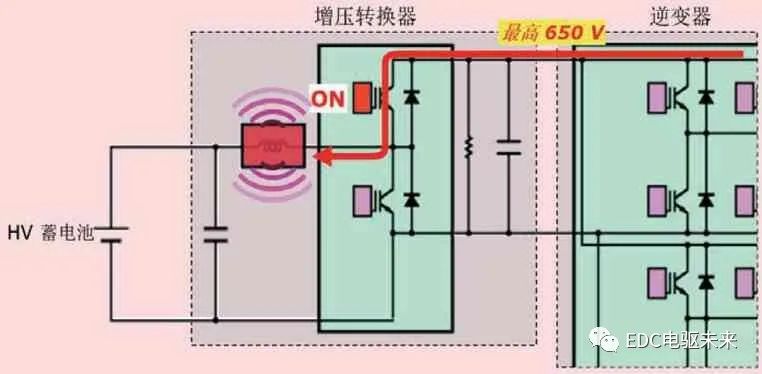 丰田THS-II混合动力核心控制策略介绍(二)的图13