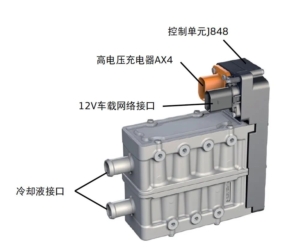 深度解读：全新奥迪Q2L E-tron高电压部件的图6