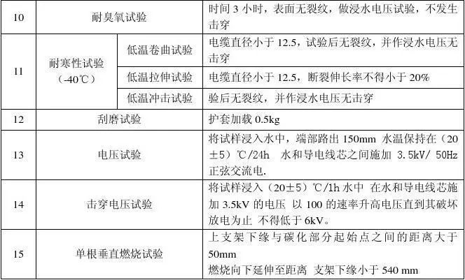 新能源汽车高压线束技术规范的图13