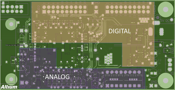 ADC/DAC设计经典问答，涵盖了众多经典问题的图1