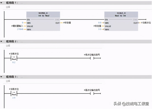 西门子S7-1200 PLC 水箱水位控制程序案例的图7