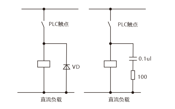 讲真，这么全的PLC输入输出各种回路接线，第一次看见~的图9