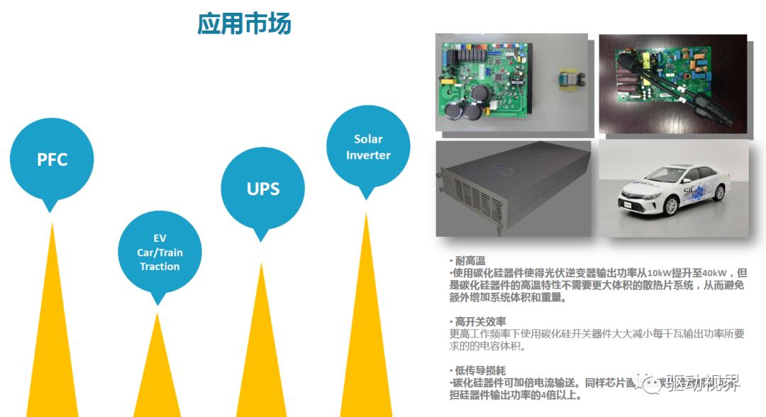 智芯研报 | 汽车电动化驱动SiC市场规模增长的图5