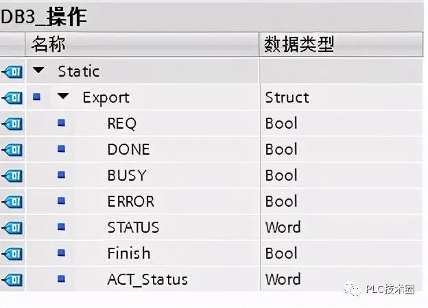 西门子TIA S7-1200 配方快速入门实例的图7