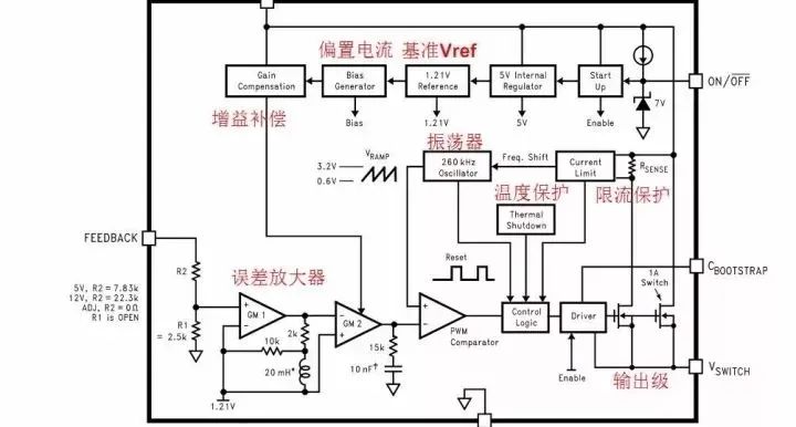 干货 | 从电源芯片的内部设计，看各个功能是怎么实现的！的图2