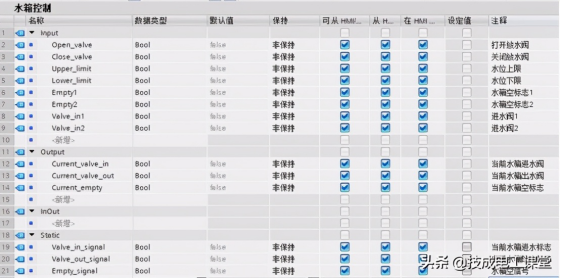 西门子S7-1200 PLC 水箱水位控制程序案例的图10