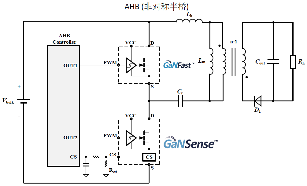 GaN功率芯片走向成熟，纳微GaNSense开启智能集成时代的图10