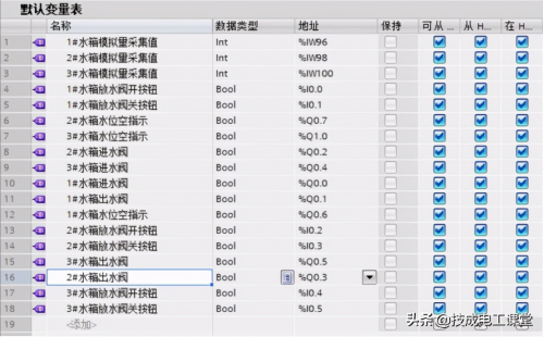 西门子S7-1200 PLC 水箱水位控制程序案例的图19