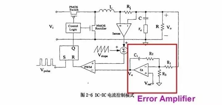 干货 | 从电源芯片的内部设计，看各个功能是怎么实现的！的图9