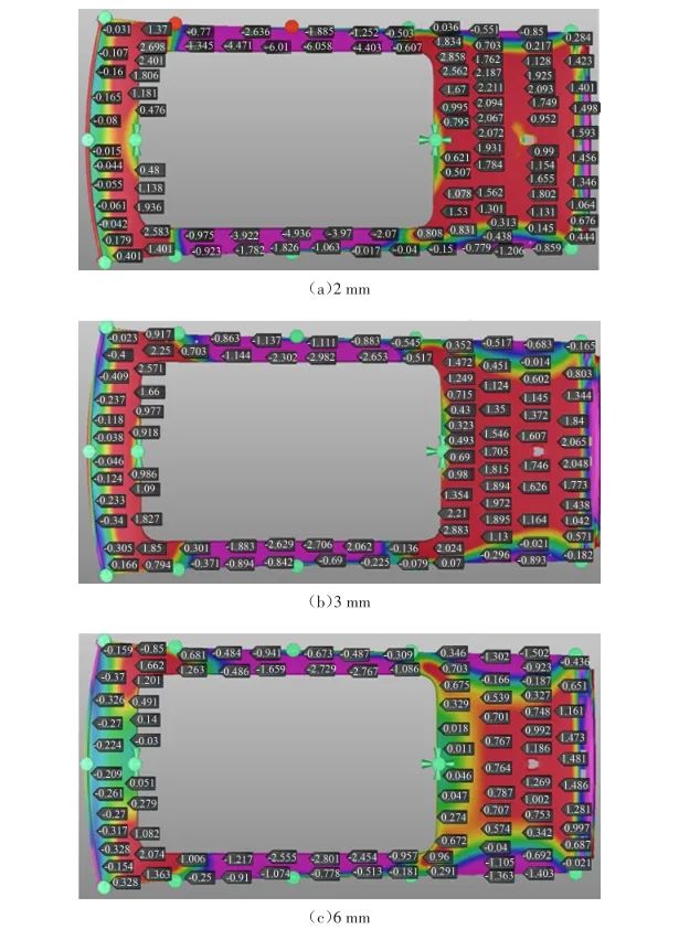 基于AutoForm的汽车顶盖冲压回弹补偿研究 附AutoForm钣金冲压成形分析从入门到精通下载的图11