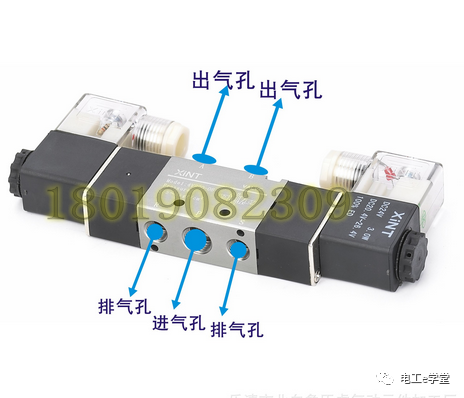 电磁阀的故障处理大全的图6