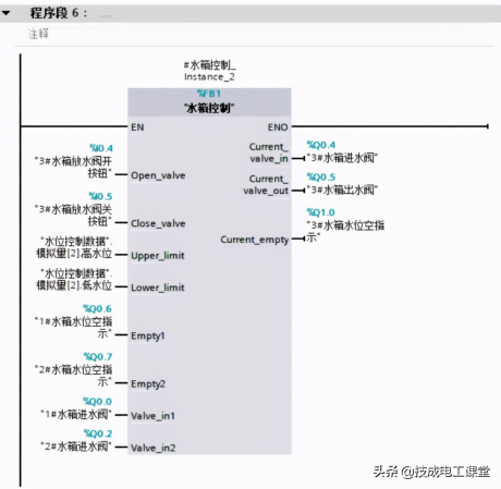 西门子S7-1200 PLC 水箱水位控制程序案例的图18