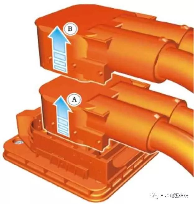 新能源汽车高电压组件结构浅析的图10