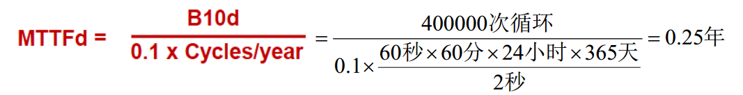 MTTFd的含义及液压元件可靠性计算（转自液压那些事）的图3