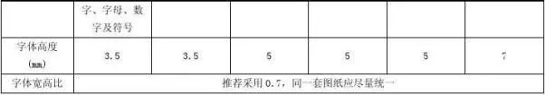 新能源汽车高压线束技术规范的图7