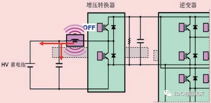 丰田THS-II混合动力核心控制策略介绍(二)的图14