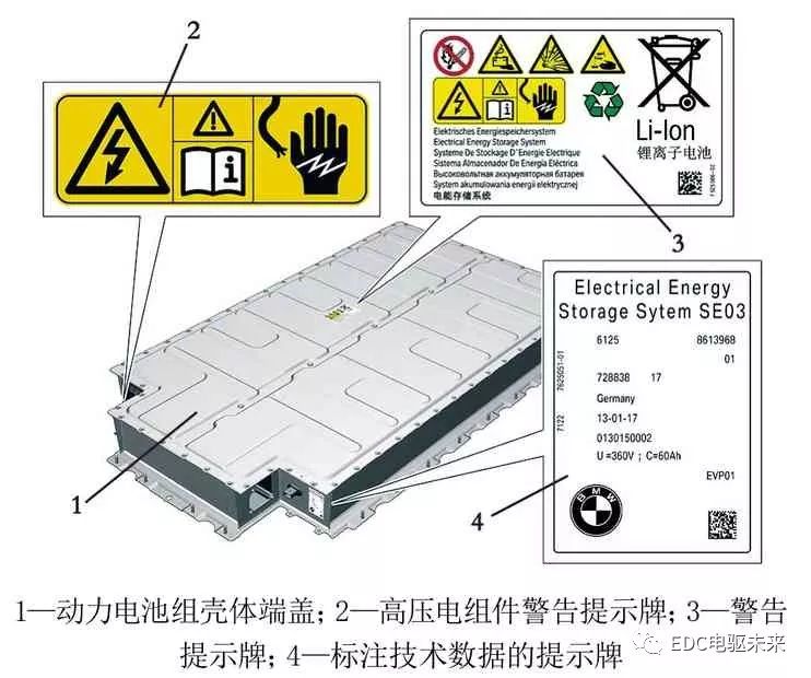 新能源汽车高电压组件结构浅析的图16