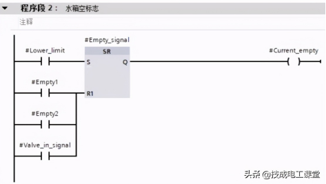 西门子S7-1200 PLC 水箱水位控制程序案例的图12