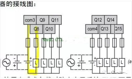 PLC零基础入门讲解，如何根据手册和图纸，实现输出接线的图2