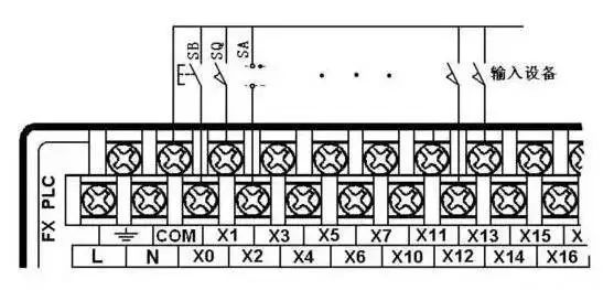 PLC与常用设备的接线原理图的图1