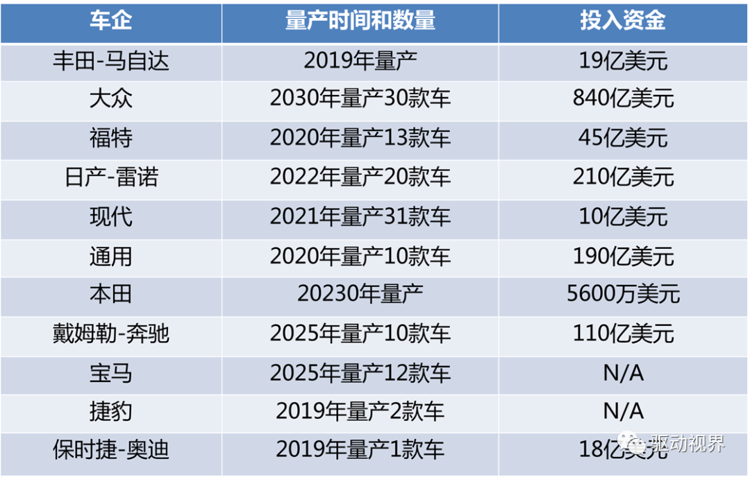 电动汽车动力电池用胶简介的图4