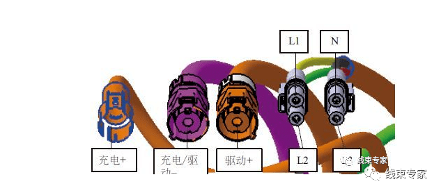 新能源汽车高压线束技术规范的图14