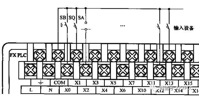 初学者应该看看，PLC与这7种设备的连接方式！！！的图3
