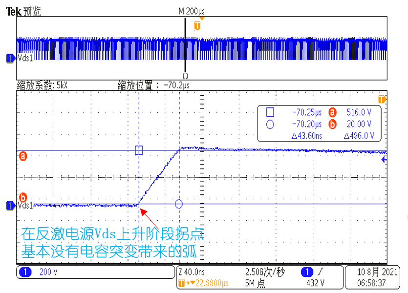 从原理到实例：GaN为何值得期待？的图6