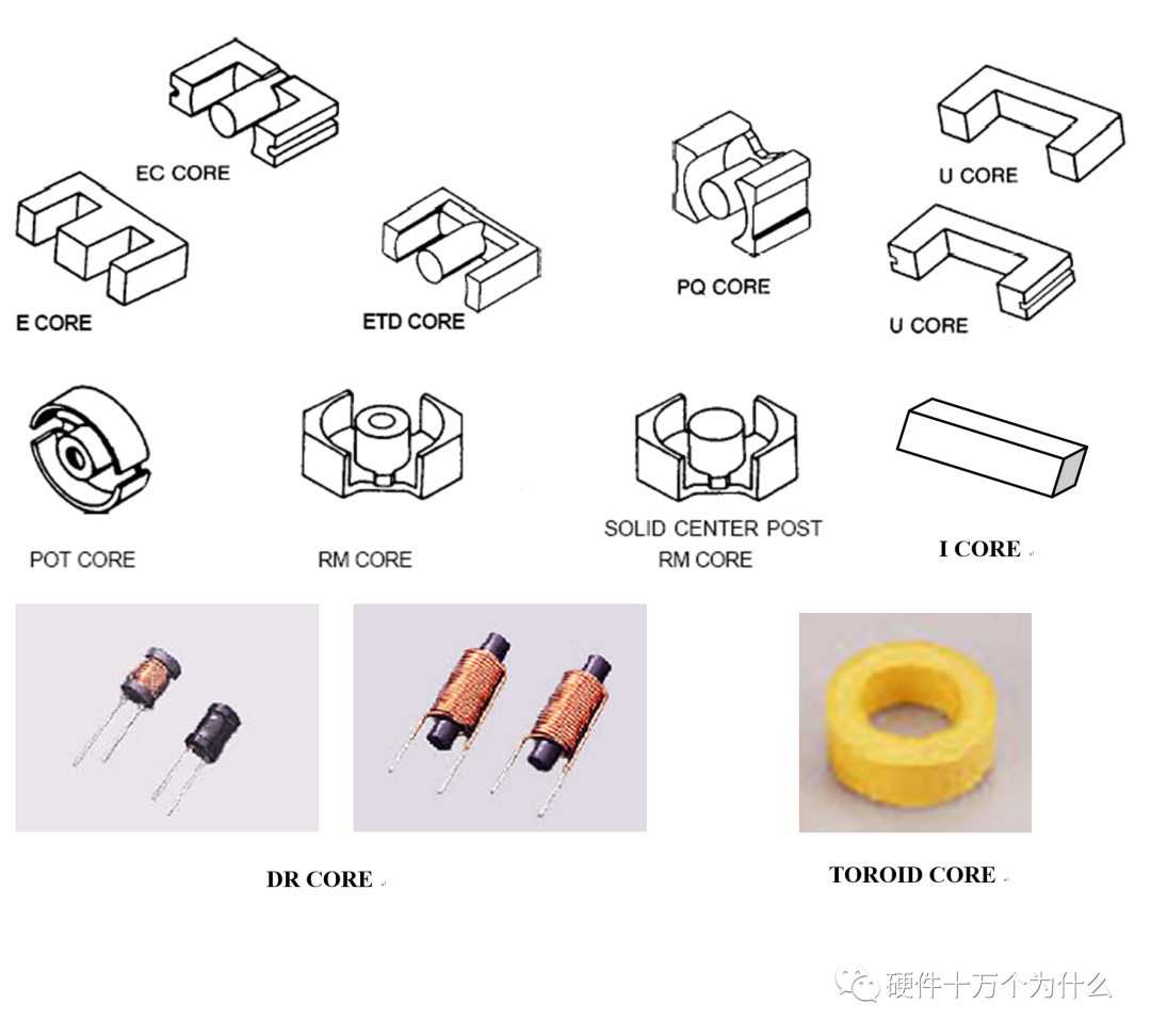 【知识分享】关于“电感”，你应该知道的知识点的图9