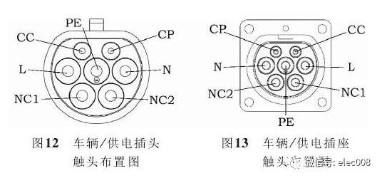 新能源汽车高压线束的设计概述的图12