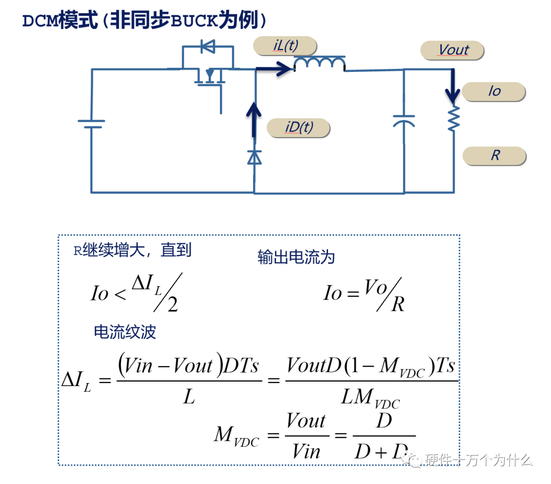 干货｜BUCK电路工作原理解析的图10