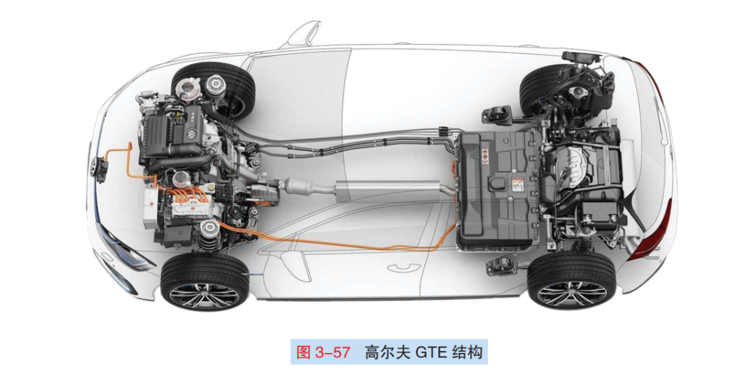 解析：高尔夫GTE插电式混合系统的图1