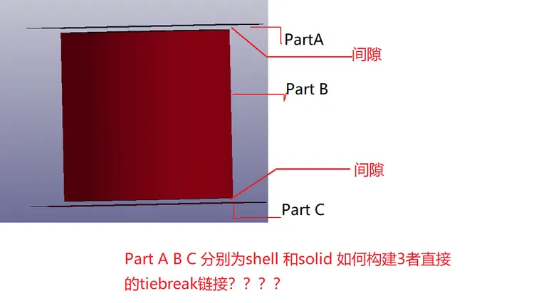 LS-DYNA 中TIEBREAK接触介绍和3个典型连接案例的图2