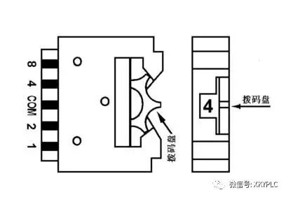 初学者应该看看，PLC与这7种设备的连接方式！！！的图12