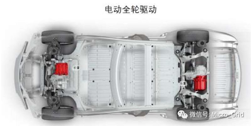 分析 | 特斯拉电驱动系统终极拆解篇的图2