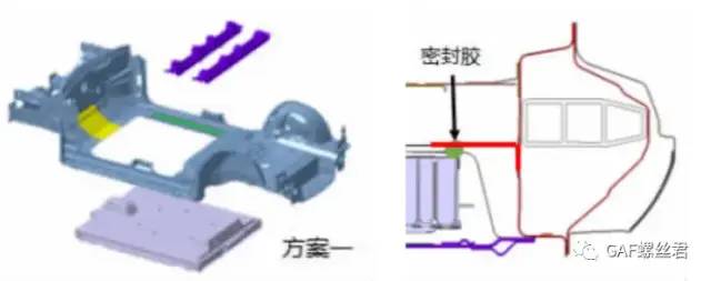 CTC电池底盘一体化技术难点解析的图9