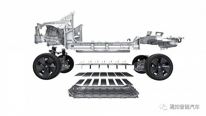 一文熟悉CTC电池底盘一体化技术的图1