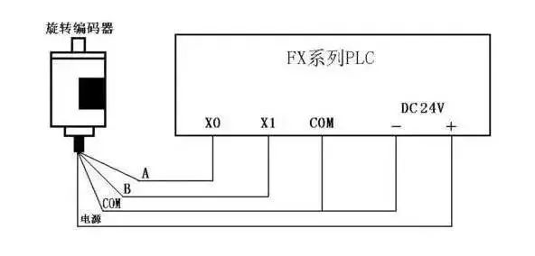 PLC与常用设备的接线原理图的图2