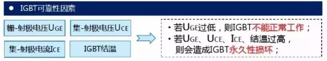 一文了解IGBT技术基础和产业知识的图5